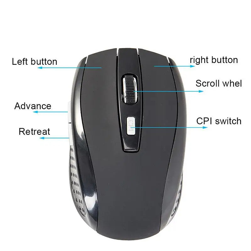 Mini souris