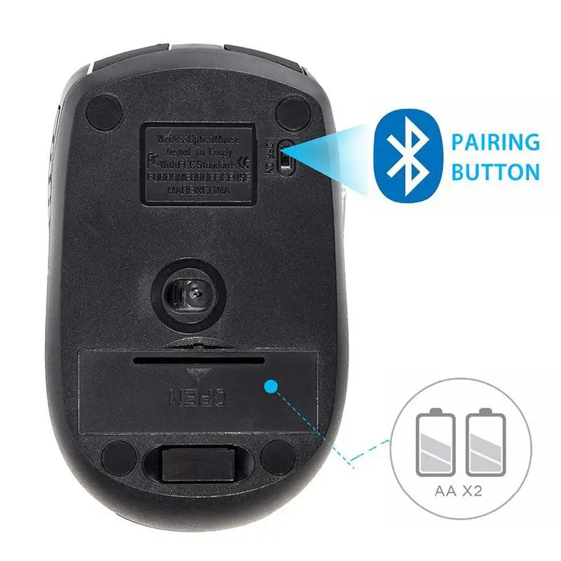 Mini souris
